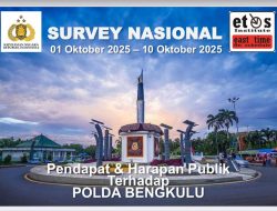 Survei ETOS: kinerja Polda Bengkulu diapresiasi publik, 87 persen nyatakan puas